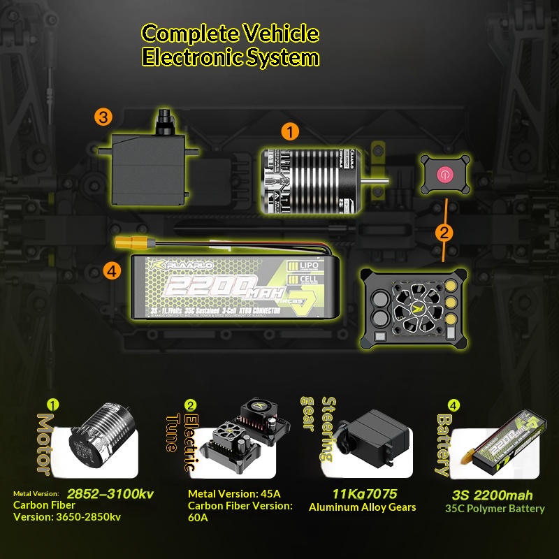Camion télécommandé V2 Omni Te - Outdoor Adventure Toys avis et prix
